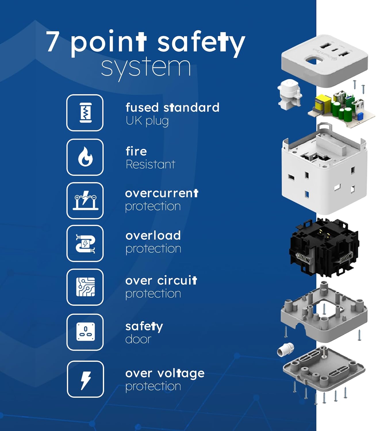 Desiretech Compact Extension Lead Cube - 2 USB Ports, 1 USB-C, 4 AC Outlets, Surge Protection, 1.5m Cord - Portable Power Strip for Home, Office, and Travel