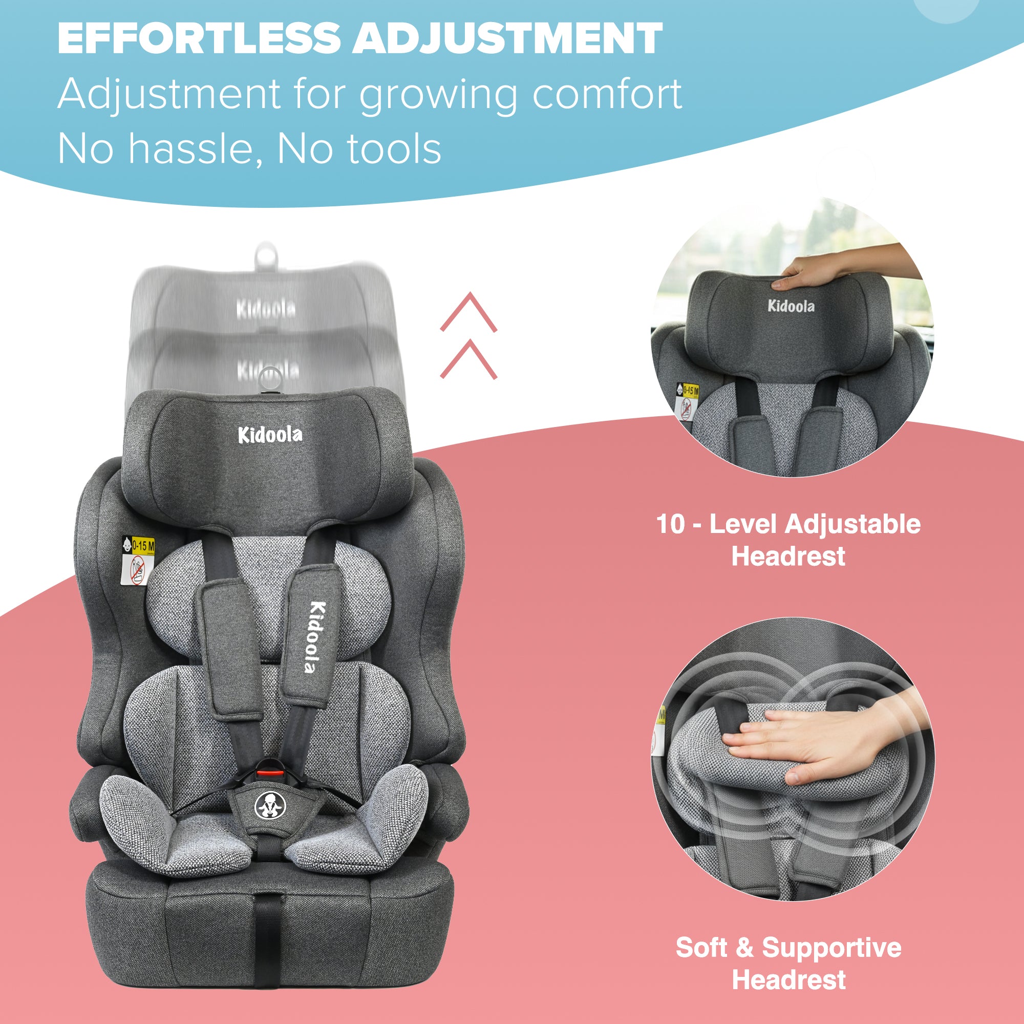 Kidoola ISOFIX Car Seat for Children 15 Months–12 Years, R129 i-Size Approved 76–150 cm, Forward Facing with Adjustable 10-Position Headrest, Side Impact Protection & Soft Cushion Insert