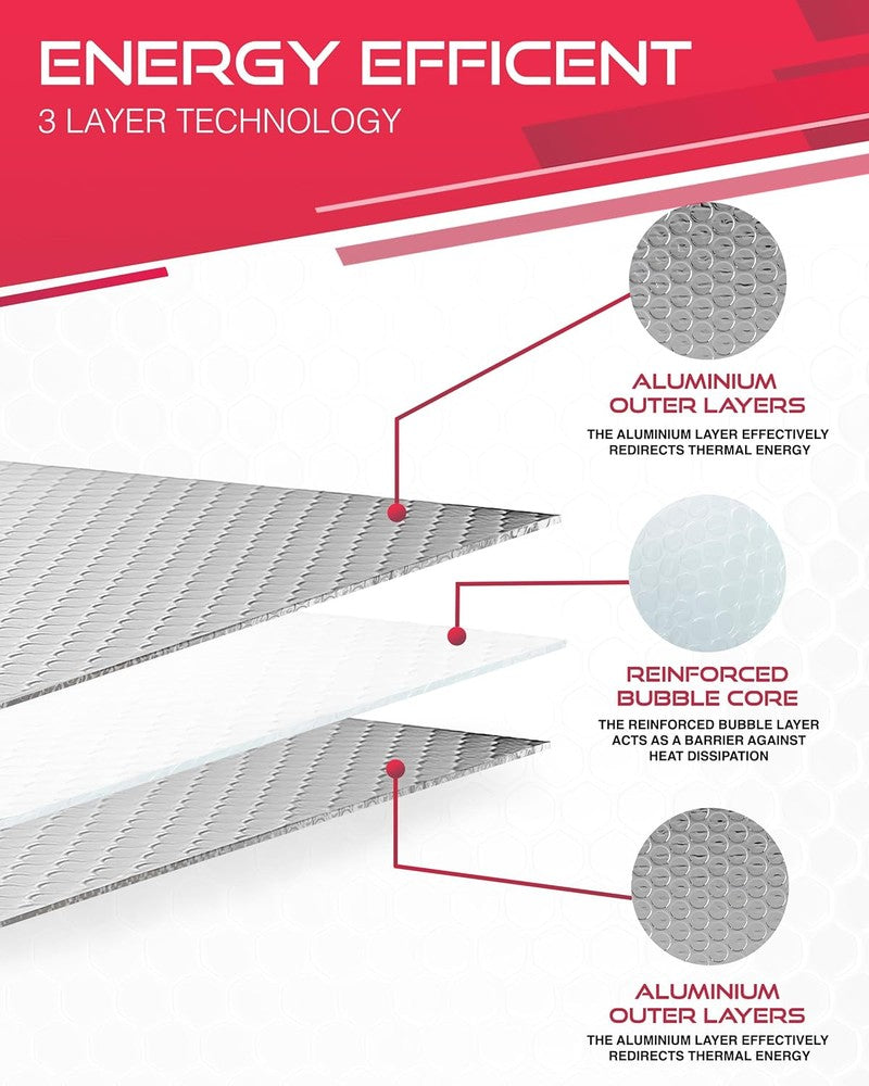 Haltons Reflective Radiator Foil – Energy Saving Insulation with 3M Self-Adhesive Pads – Easy to Install, Cut to Size – Reduce Heat Loss & Lower Bills – Covers 3+ Radiators – Thermal Barrier