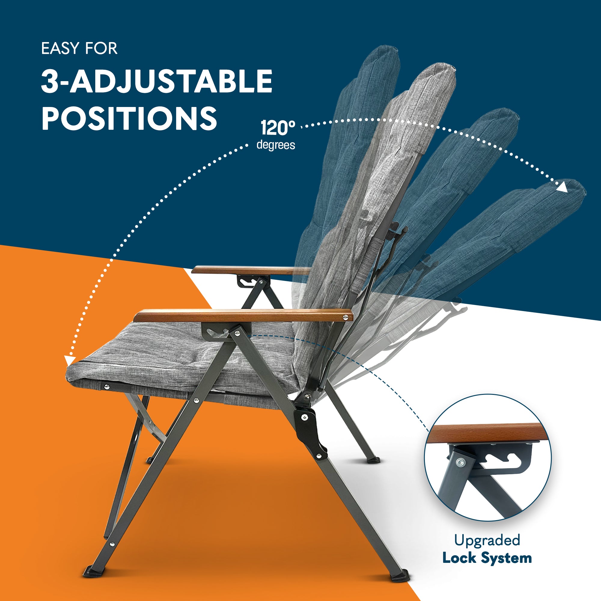 Voyager Luxury Camping Chair – 150kg Load Capacity, Portable &Comfortable –Stable Folding Chair with Innovative Design, Easy Setup & Storage –Durable, for Outdoor & Travel