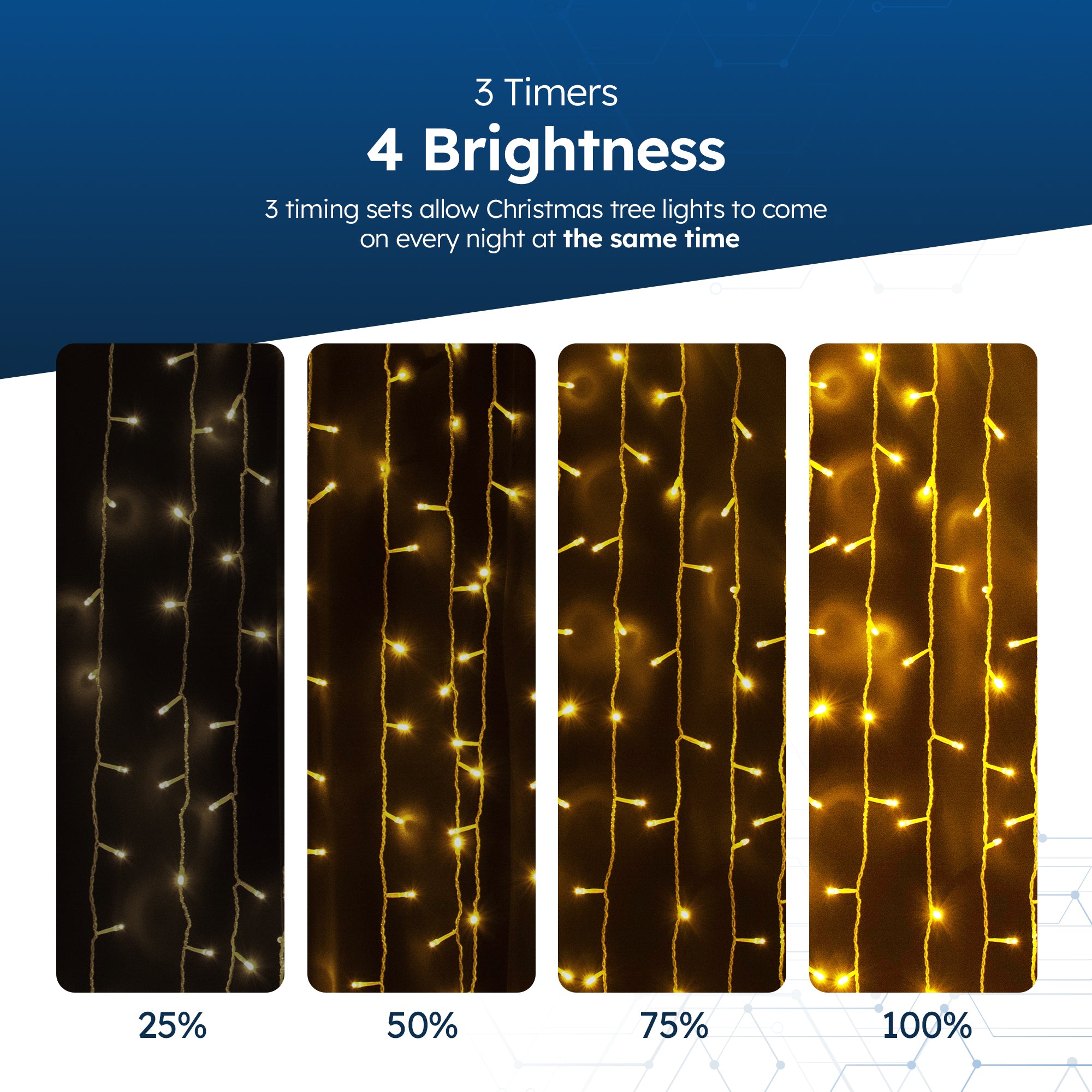 Desiretech Outdoor & Garden Lights, LED Outdoor Waterproof Plug-in String Lights, Remote Control, 8 Modes, Timer, Dimmable Cool/Warm Lights