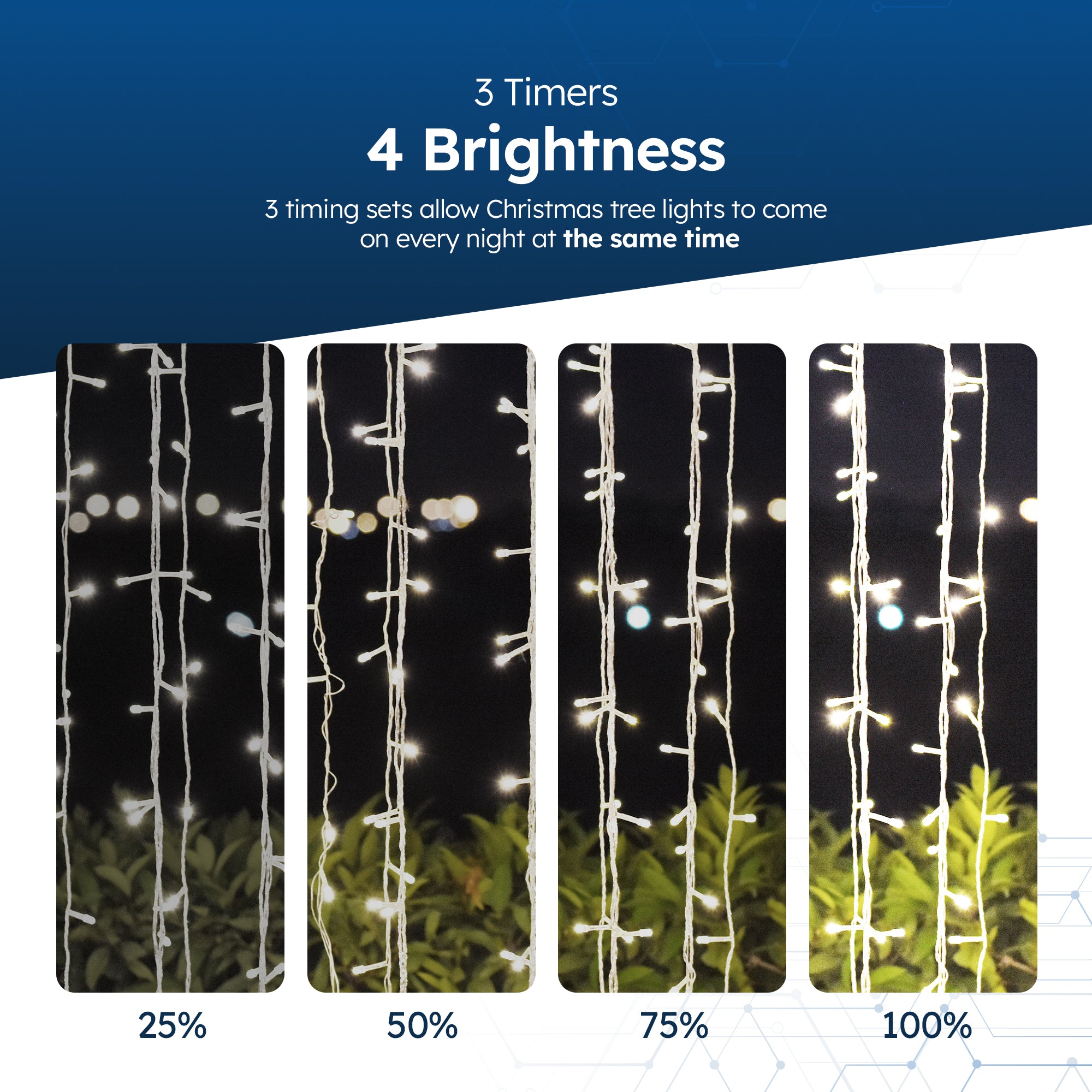 Desiretech Outdoor & Garden Lights, LED Outdoor Waterproof Plug-in String Lights, Remote Control, 8 Modes, Timer, Dimmable Cool/Warm Lights