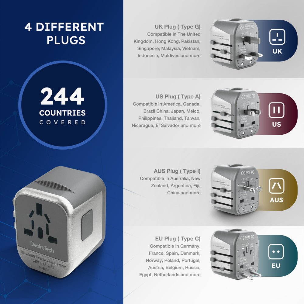 Desiretech Travel Adaptor 4-in-1 Universal Plug Adapter with USB-A, USB-C, Phone Docking - Compact UK to World Adaptor, Double Fuse Protection - Perfect for Europe, USA, Asia & Beyond