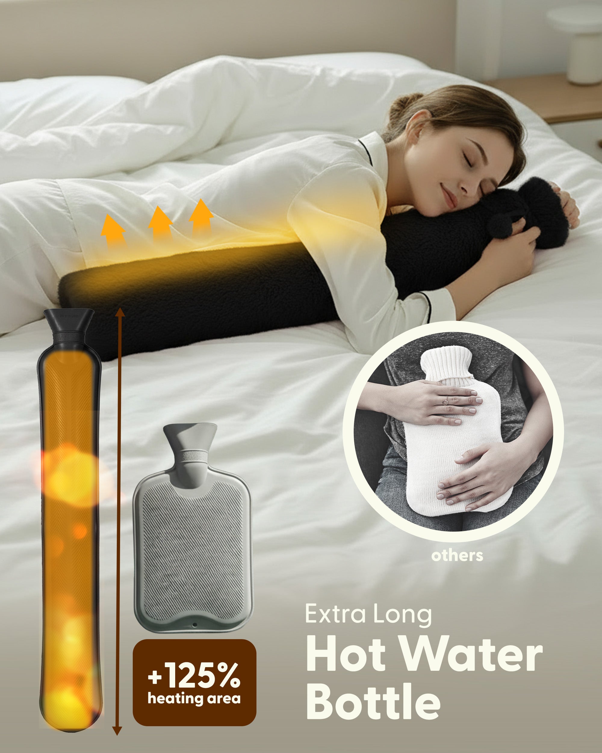 Luxury Hot Water Bottle - Extra Soft Cover, Thermal Rubber Bottle Covered with Premium Faux Fur