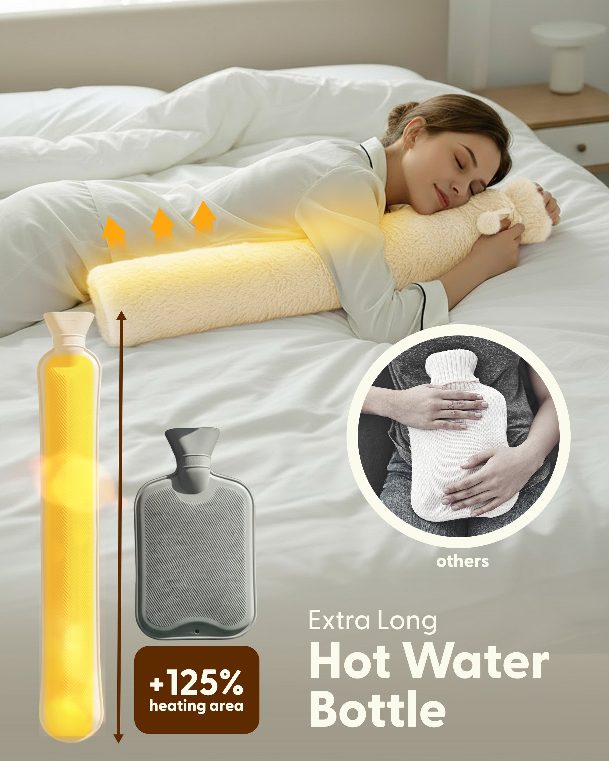Luxury Hot Water Bottle - Extra Soft Cover, Thermal Rubber Bottle Covered with Premium Faux Fur