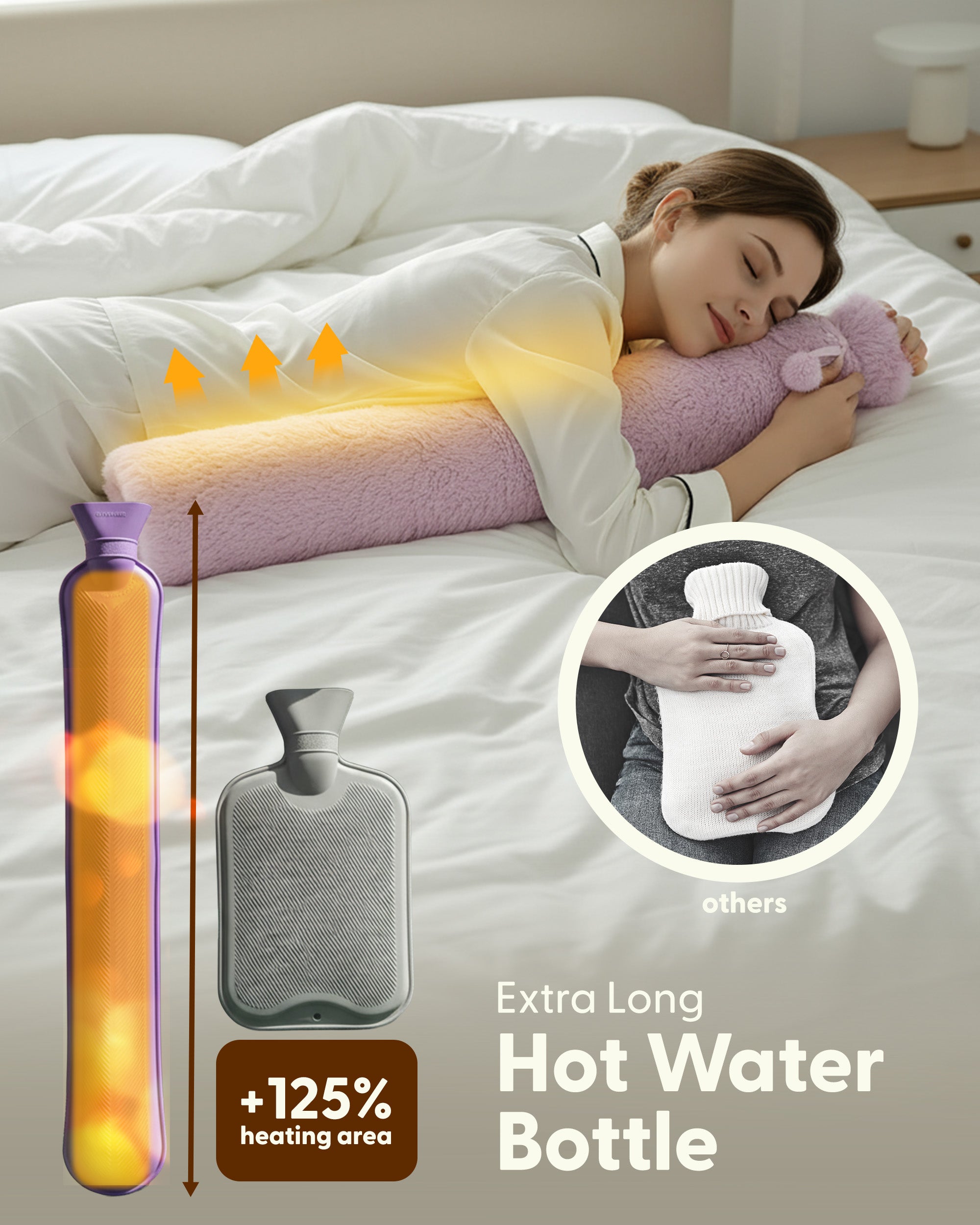 Luxury Hot Water Bottle - Extra Soft Cover, Thermal Rubber Bottle Covered with Premium Faux Fur