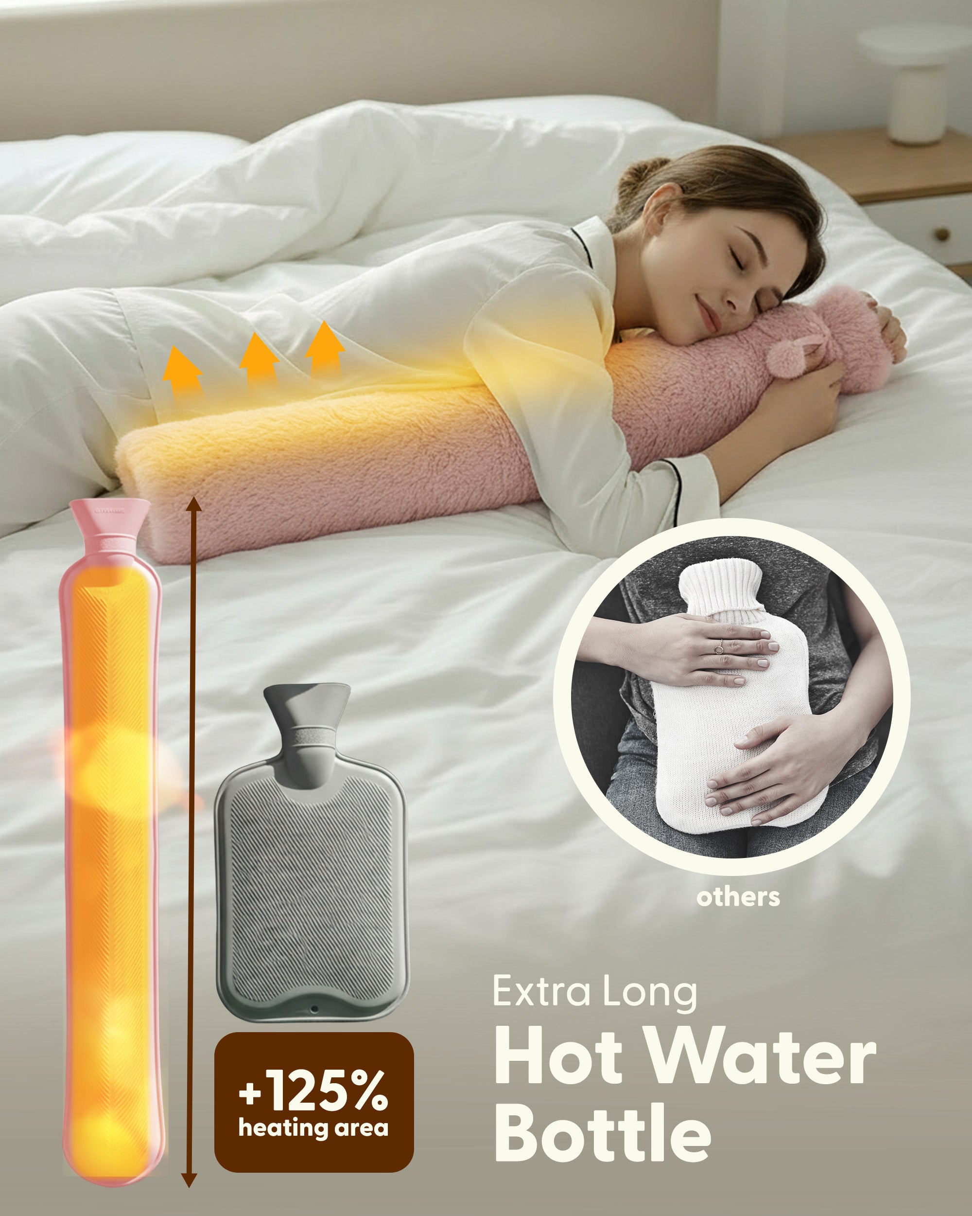 Luxury Hot Water Bottle - Extra Soft Cover, Thermal Rubber Bottle Covered with Premium Faux Fur