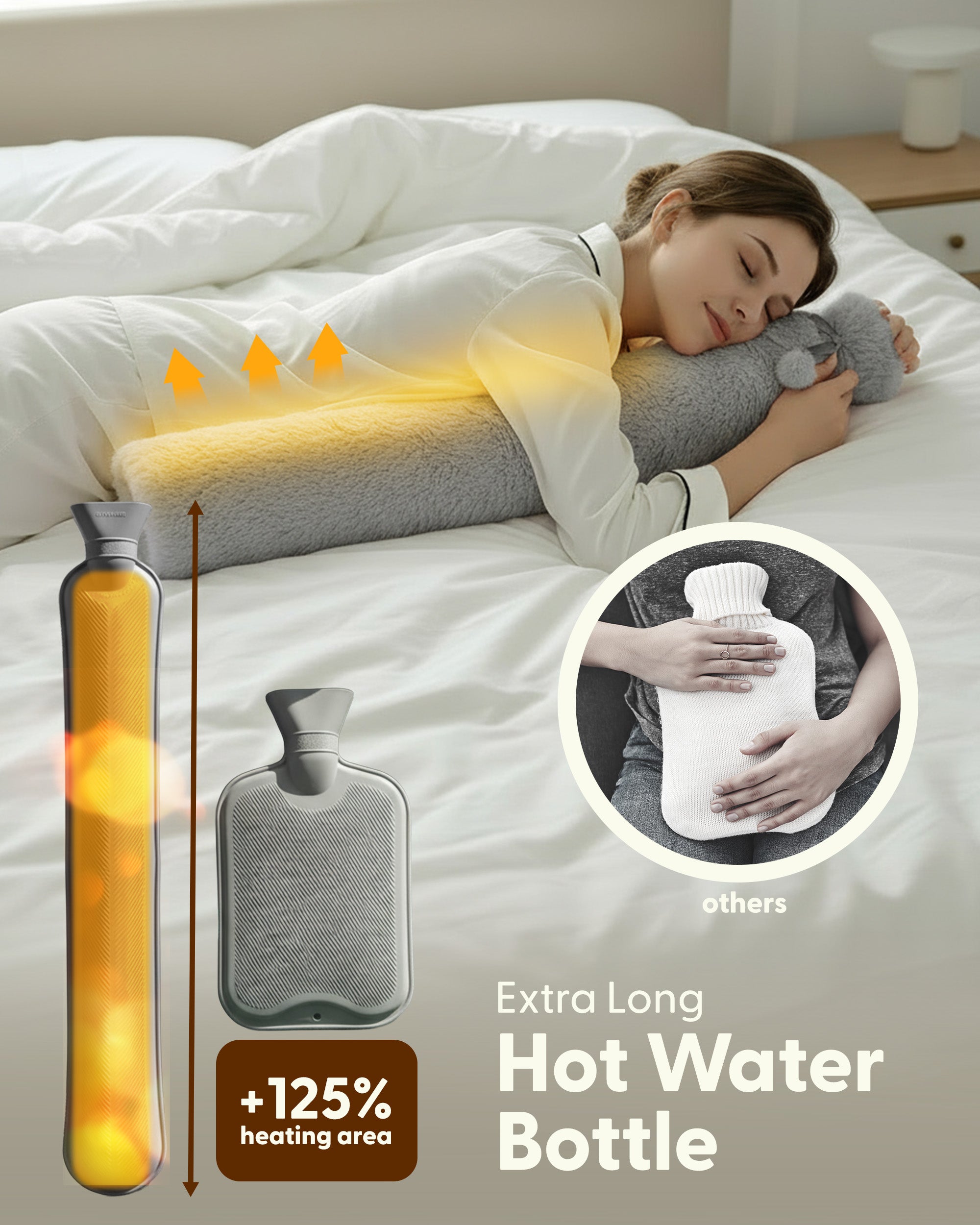 Luxury Hot Water Bottle - Extra Soft Cover, Thermal Rubber Bottle Covered with Premium Faux Fur