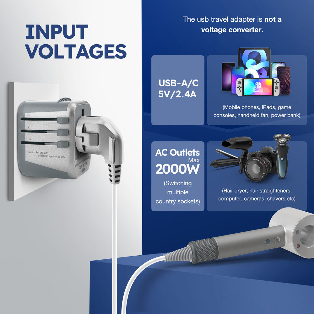 Desiretech Travel Adaptor 4-in-1 Universal Plug Adapter with USB-A, USB-C, Phone Docking - Compact UK to World Adaptor, Double Fuse Protection - Perfect for Europe, USA, Asia & Beyond