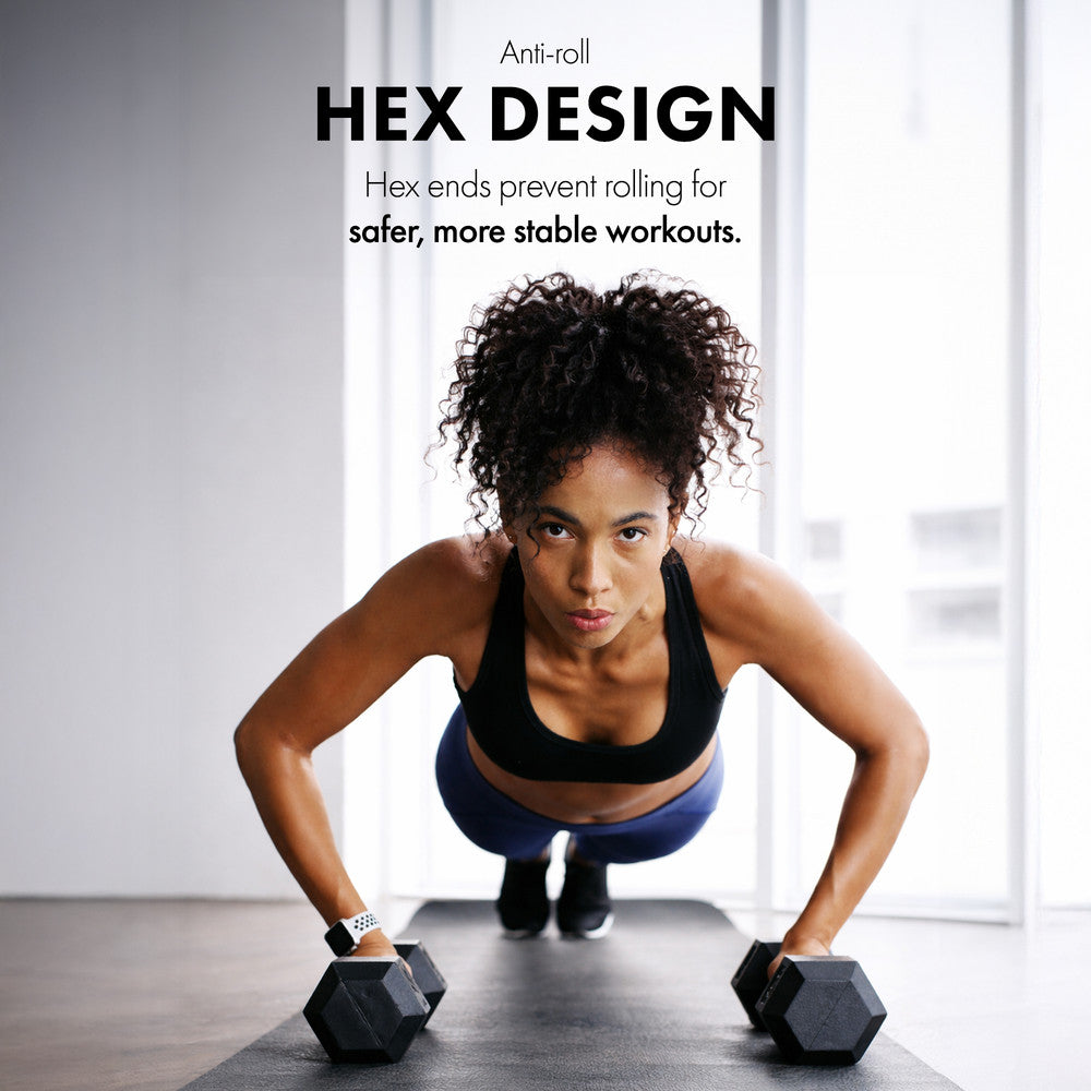 KAYMAN Rubber Hex Dumbbells Pair 8kg