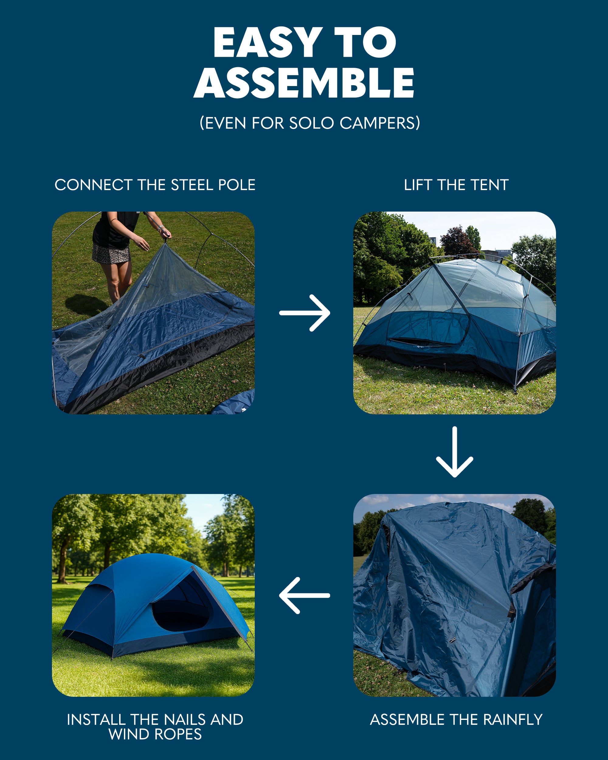 Voyager 2 Man Tent - Waterproof, Windproof, Quick Setup, Spacious 2-Person Camping Tent, Durable, Lightweight Outdoor Shelter, Ideal for Hiking, Backpacking, Camping - 225x135x110cm