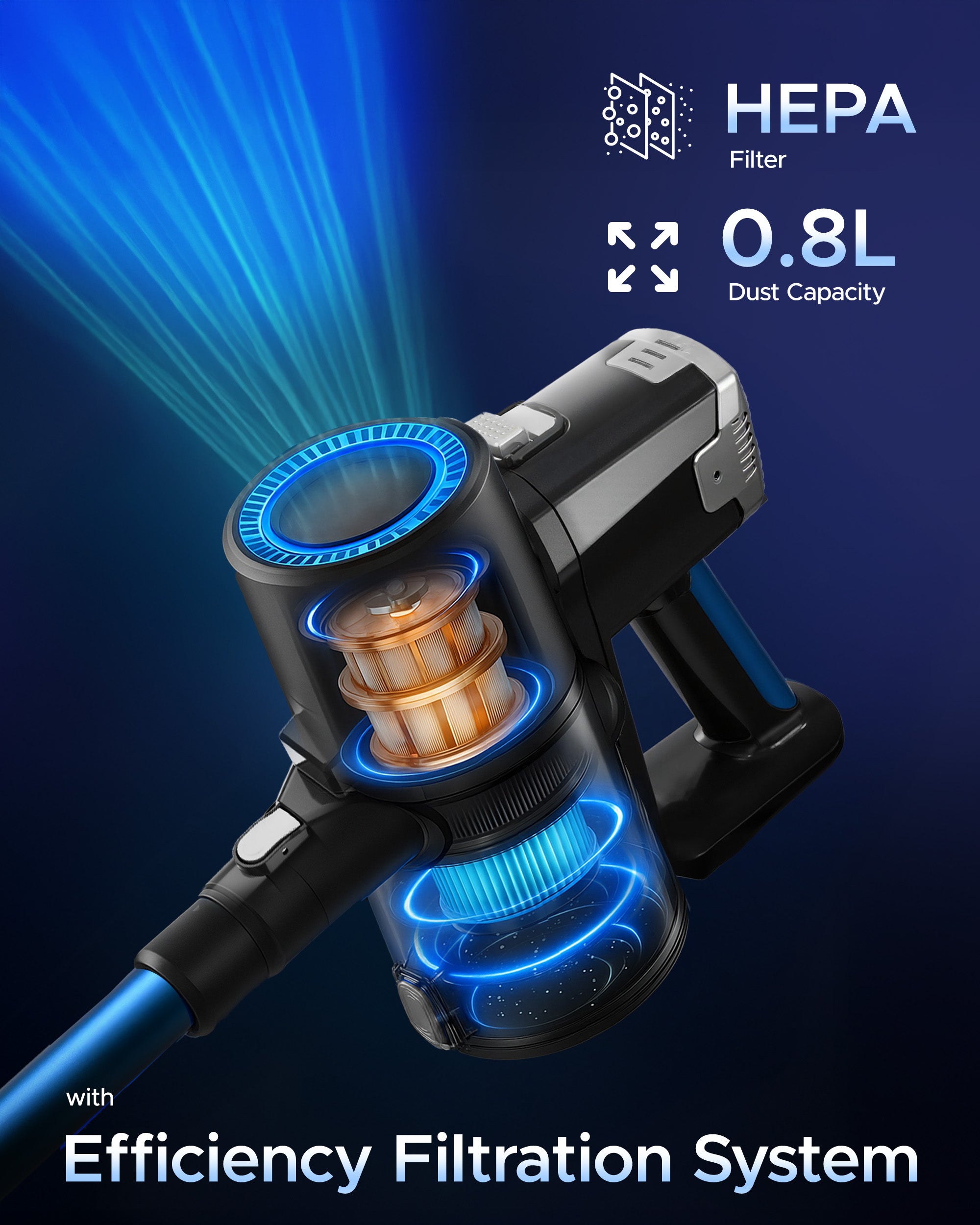 Keplin 150W Cordless Vacuum Cleaner – 2 Speed with LED Brush, 0.8L Dust Capacity, Low Noise 72dB, 2000mAh Battery, 2-in-1 Nozzle, Wall Mount & Charger – Lightweight & Powerful