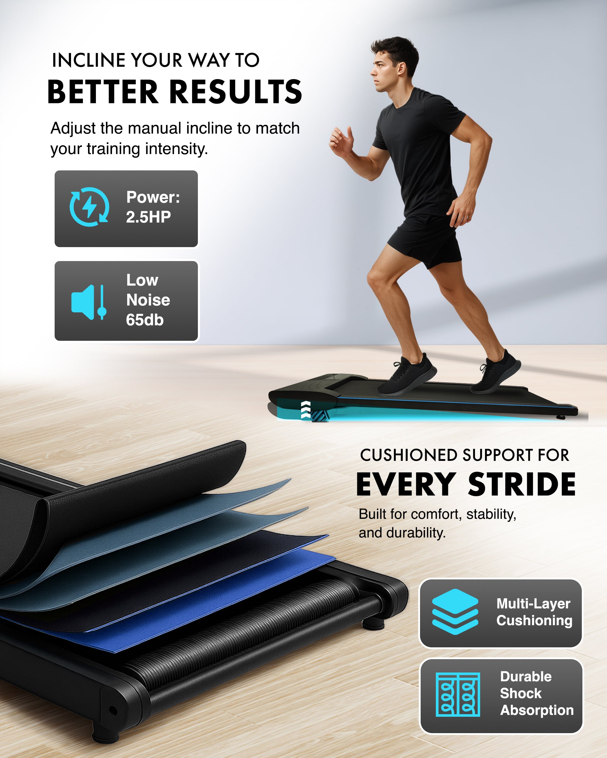 Kayman 3-in-1 Walking Pad Treadmill – Under Desk Electric Treadmill, Space-Saving, 120kg Capacity, 1–6km/h, Running, Walking & Working Modes, 2-Level Manual Incline, LED Display, Remote,900×400mm Belt