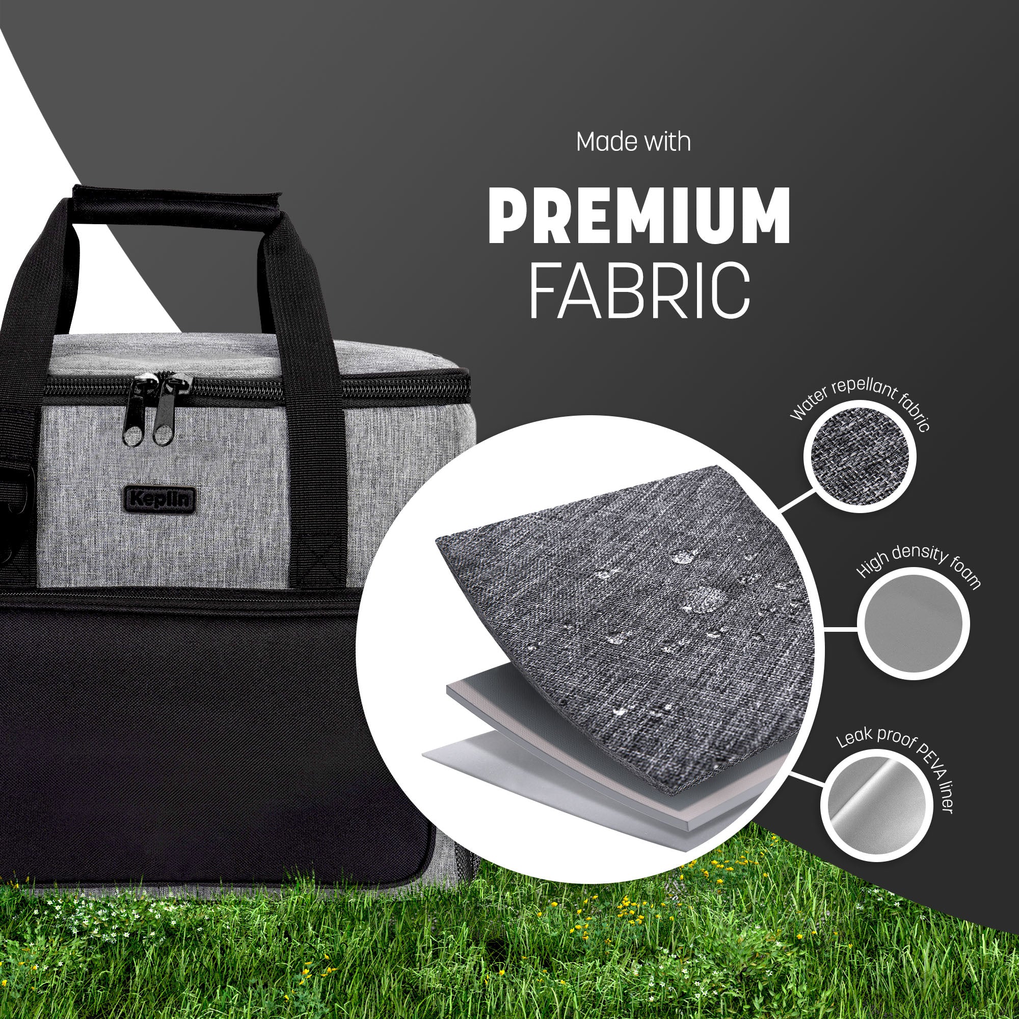 Home Freezer Blocks with Picnic Bag for Family Trips - Long Lasting Reusable Ice Boards