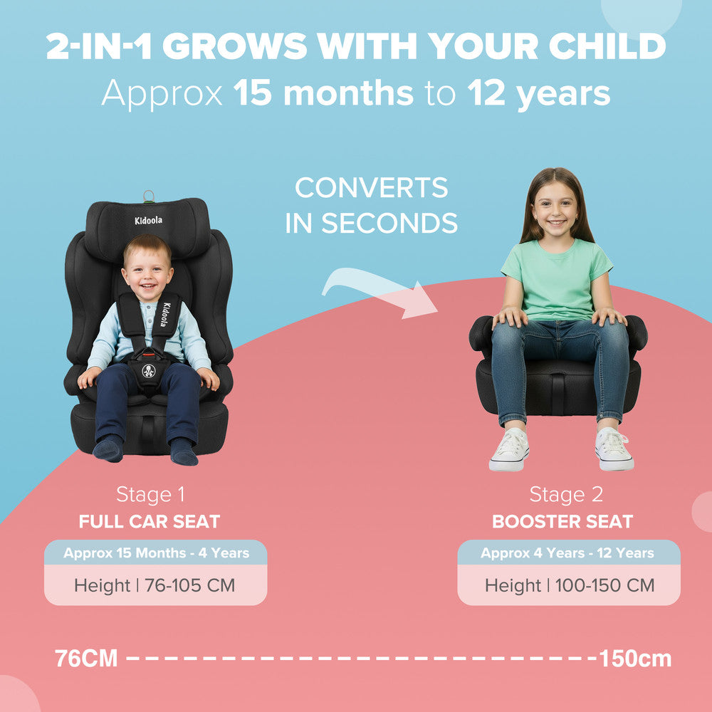 ISOFIX car seat black – R129 i-Size forward-facing seat with 10-level adjustable headrest for children 76–150cm