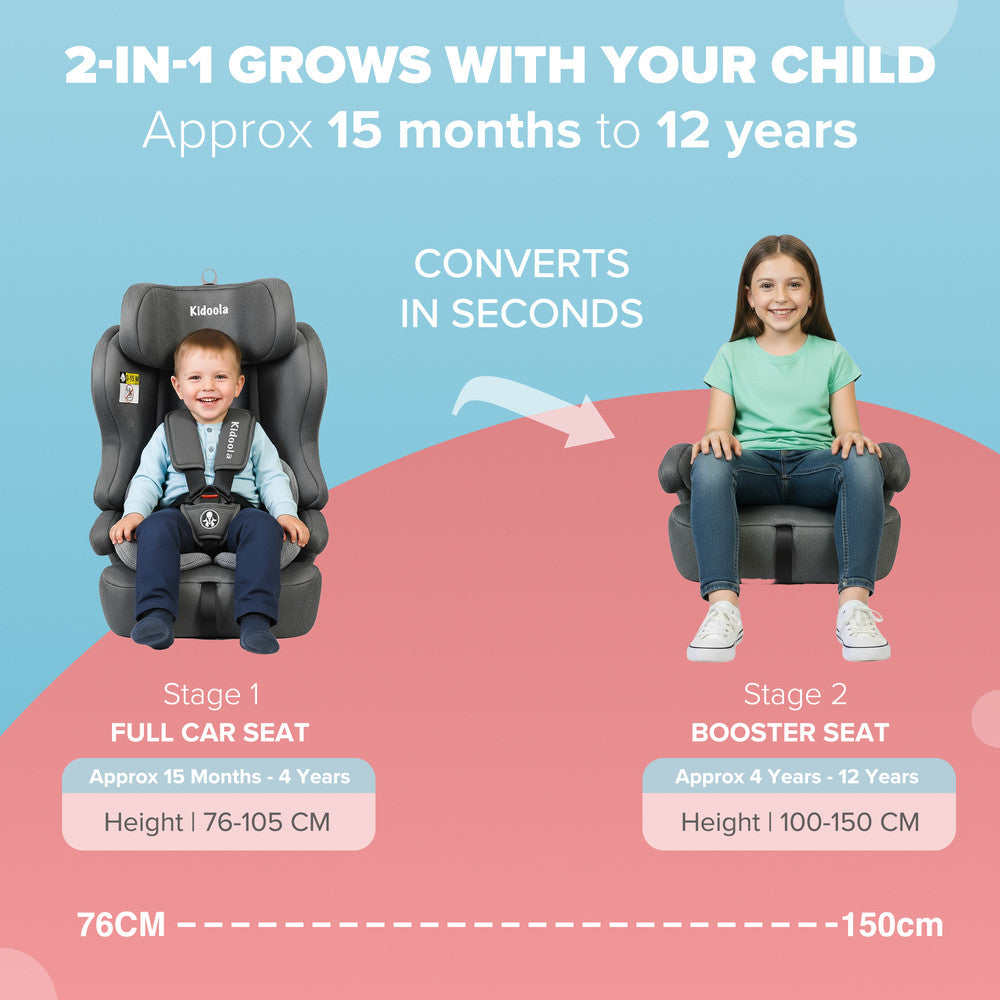 Grey ISOFIX car seat full view – R129 i-Size forward-facing child car seat with adjustable headrest