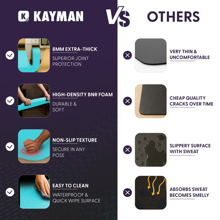 KAYMAN Yoga Mat – Extra Thick Foam Exercise Mat for Pilates, Stretching, Resistance Workouts & Therapy | Ideal for Home & Gym | 183 x 60cm