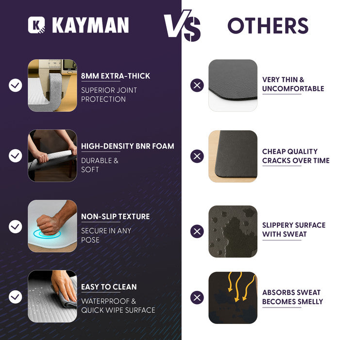 KAYMAN Yoga Mat – Extra Thick Foam Exercise Mat for Pilates, Stretching, Resistance Workouts & Therapy | Ideal for Home & Gym | 183 x 60cm
