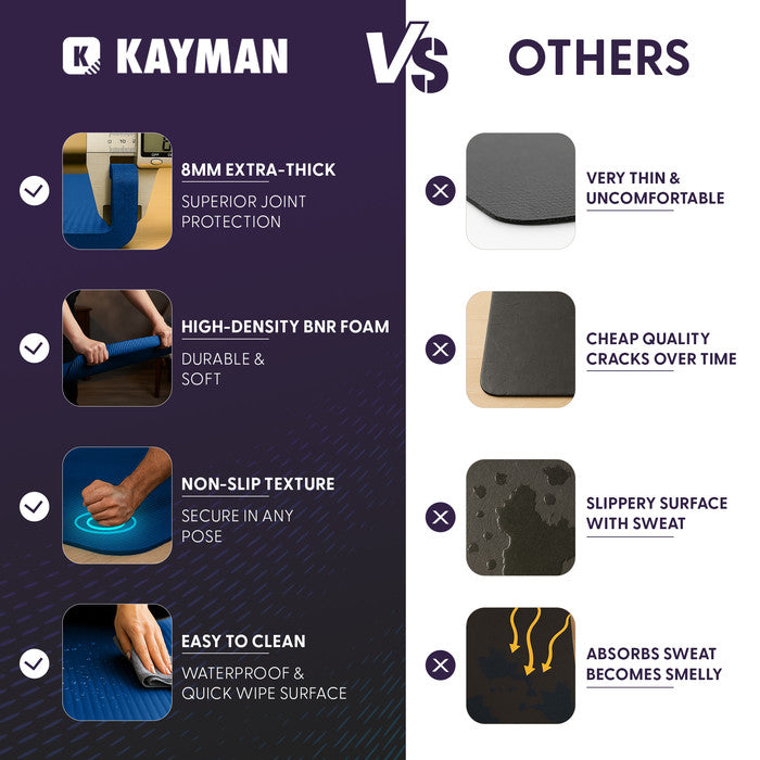 KAYMAN Yoga Mat – Extra Thick Foam Exercise Mat for Pilates, Stretching, Resistance Workouts & Therapy | Ideal for Home & Gym | 183 x 60cm