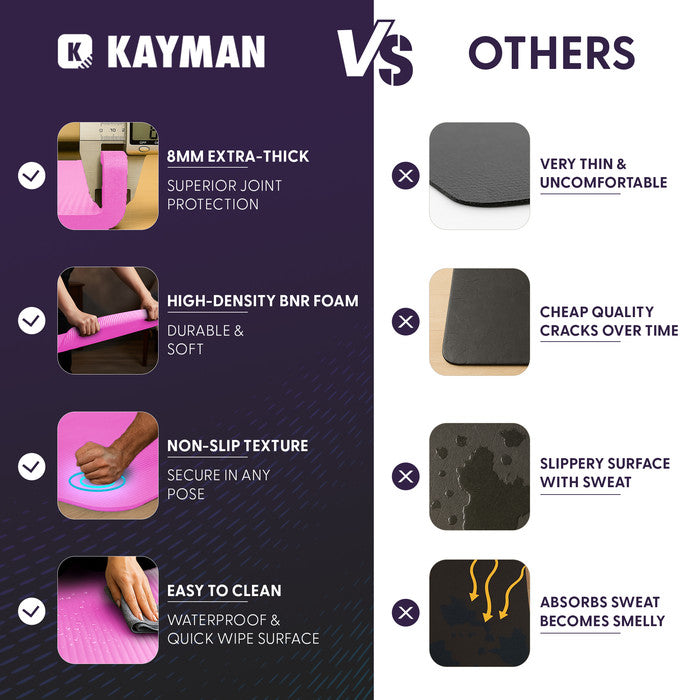 KAYMAN Yoga Mat – Extra Thick Foam Exercise Mat for Pilates, Stretching, Resistance Workouts & Therapy | Ideal for Home & Gym | 183 x 60cm