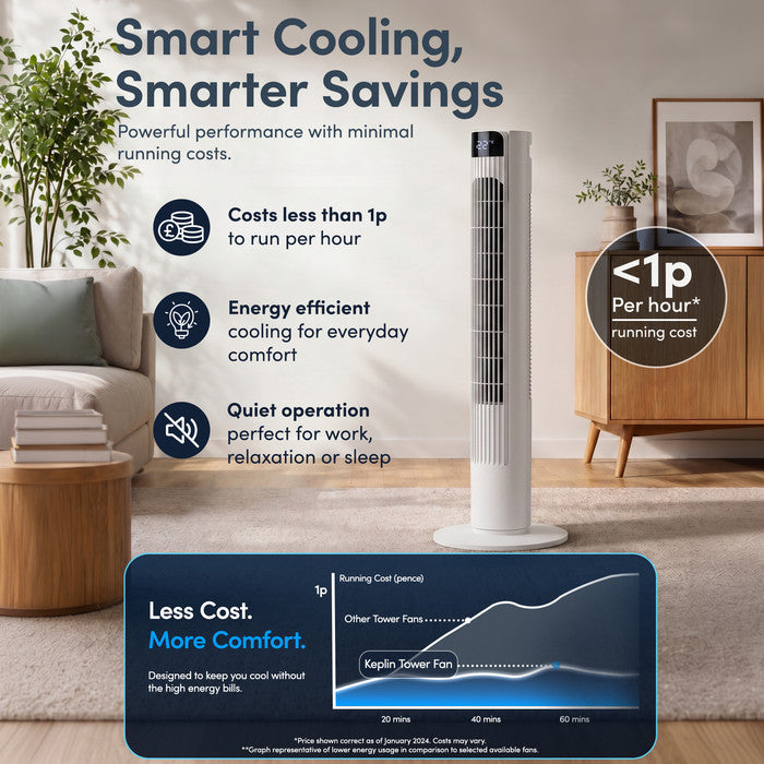 36-inch White Tower Fan – Full Height Floor Fan for Home