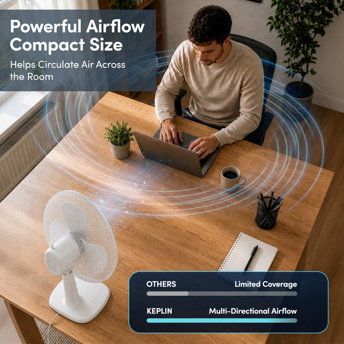 12 inch white oscillating desk fan with 85° oscillation circulating air across home office
