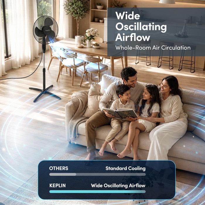Black oscillating pedestal fan circulating cool air across a family living room