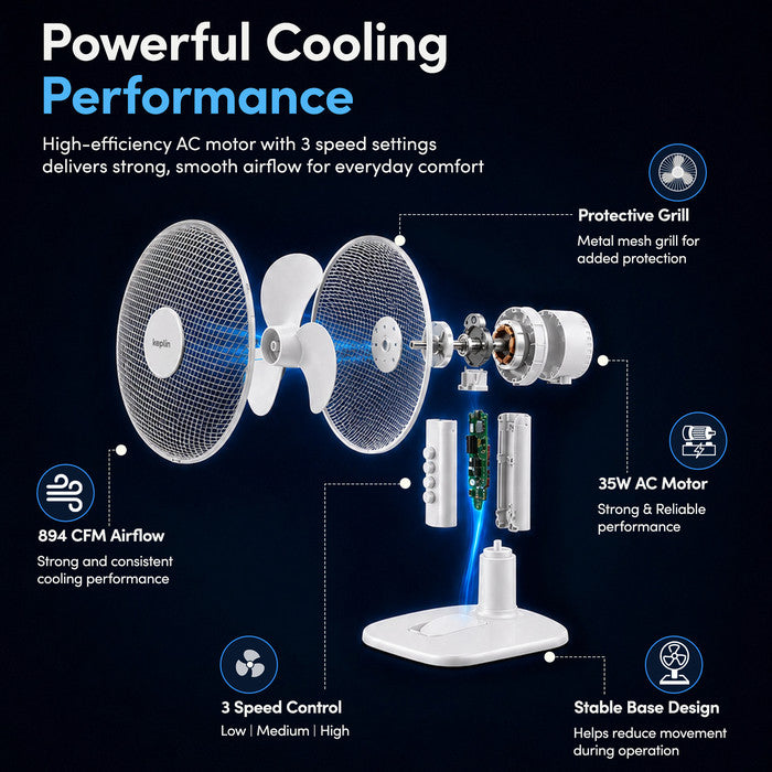 12 inch white desk fan specs diagram showing 35W motor, 894 CFM airflow and 3 speed control