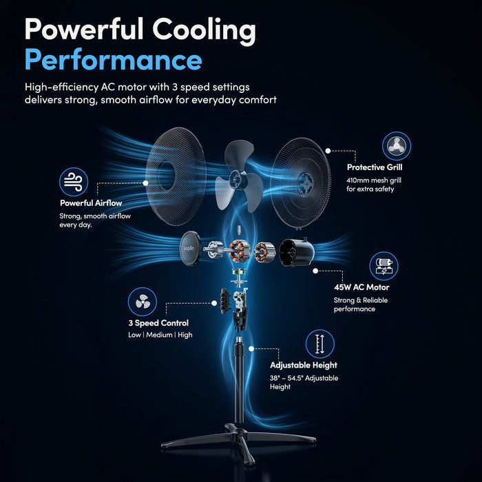 Exploded parts diagram of 16 inch pedestal fan showing 410mm grill, 45W motor, 3 PP blades and 3 speed control