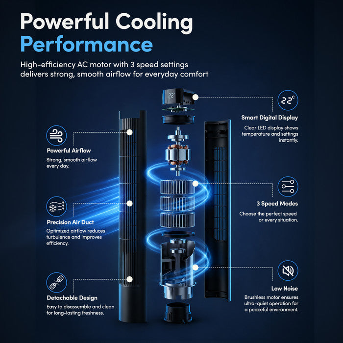 Touch Panel Controls on Black Tower Fan – 3 Speed Settings & Wind Mode Selector