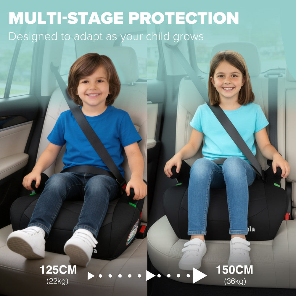 Backless booster seat ISOFIX installation – connection detail for secure R129 child car seat in vehicle