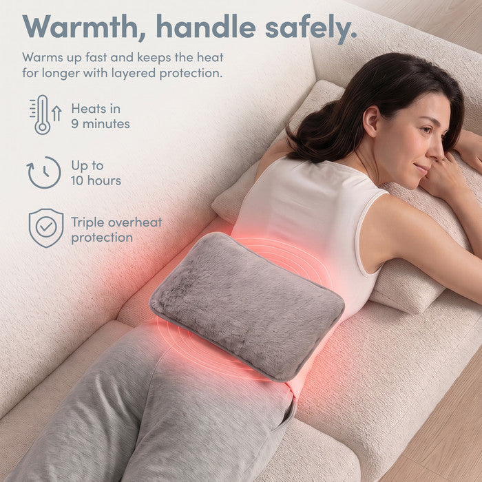 Grey electric heat pad on lower back, heats in 9 minutes and stays warm 10 hours