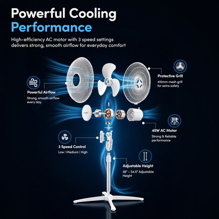 Exploded parts diagram of 16 inch white pedestal fan showing 410mm grill, 45W motor, 3 PP blades and 3 speed control