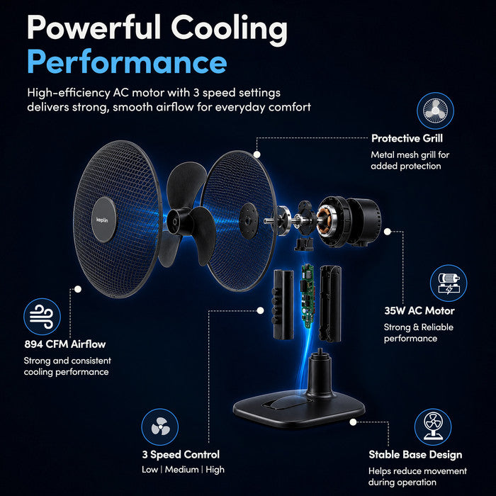 12 inch desk fan specs diagram showing 35W motor, 894 CFM airflow and 3 speed control