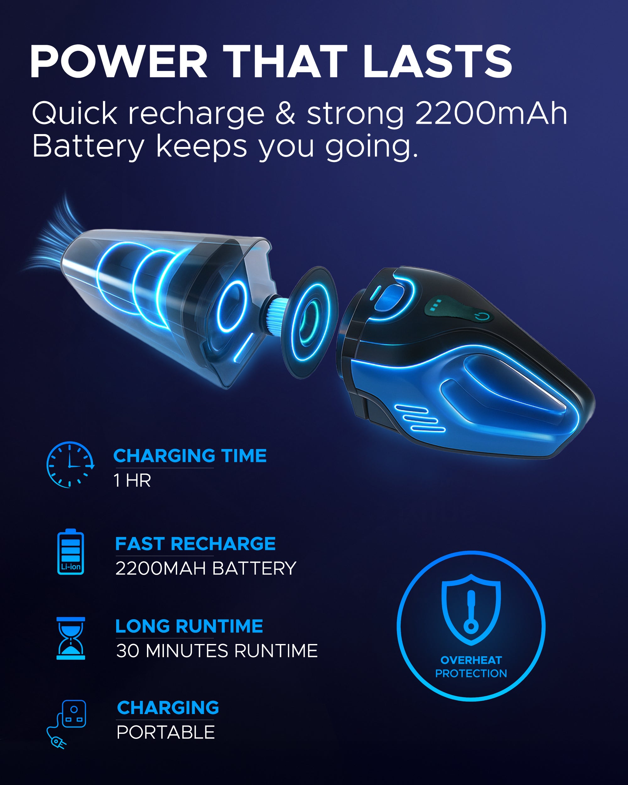 KEPLIN Cordless Handheld Vacuum Cleaner – Wet & Dry Use – 25–30 Min Runtime – 3 LED Lights – Wall Mount – 0.5L Dust Bin – Portable Mini Vacuum for Car, Home & Pet Hair – 7.4V 50W Power