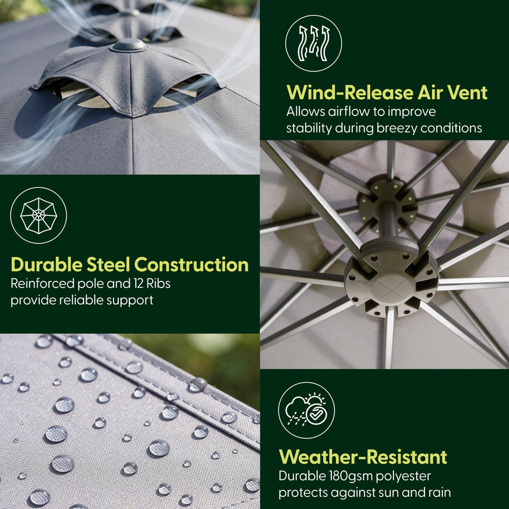 Double parasol close-ups showing wind-release air vent, 12-rib steel hub and water-repellent canopy fabric