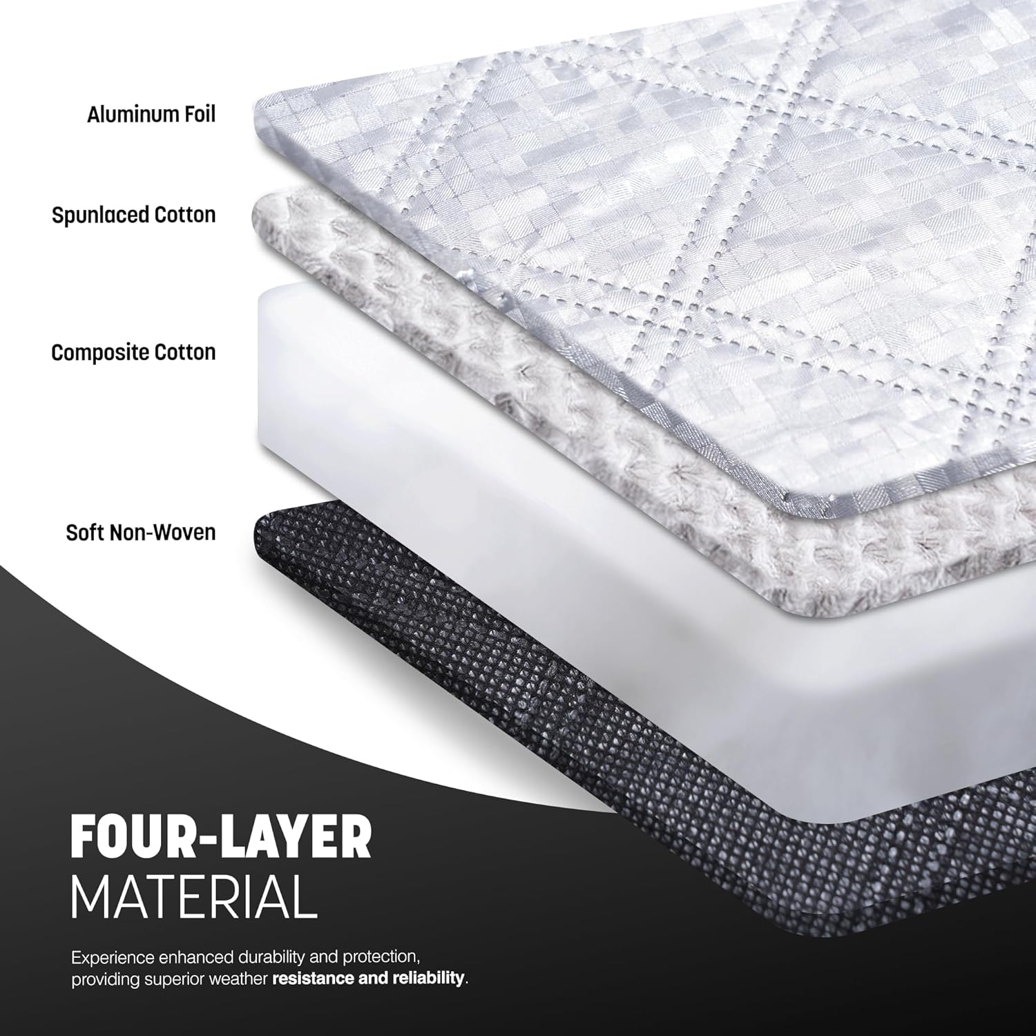 Car Windscreen Frost Cover Dimensions Size Fits Most UK