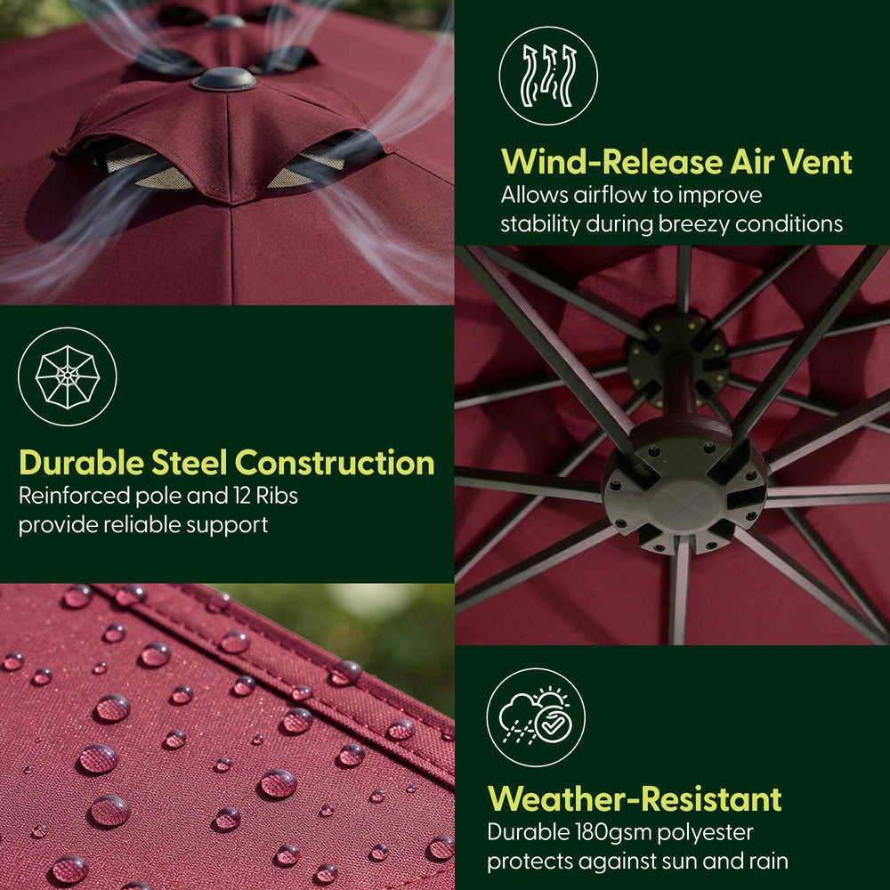 Double parasol close-ups showing wind-release air vent, 12-rib steel hub and water-repellent canopy fabric