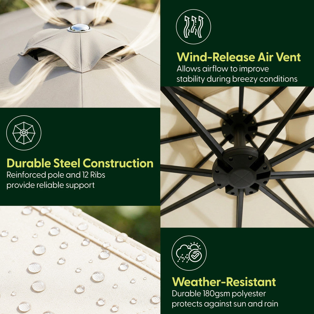Double parasol close-ups showing wind-release air vent, 12-rib steel hub and water-repellent canopy fabric