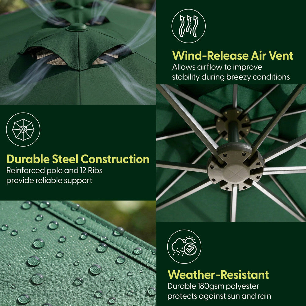 Double parasol close-ups showing wind-release air vent, 12-rib steel hub and water-repellent canopy fabric