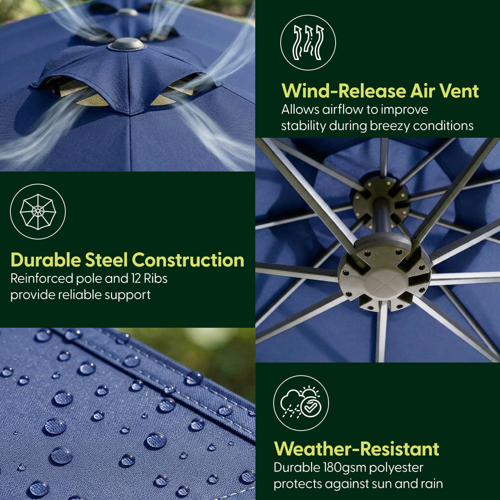 Double parasol close-ups showing wind-release air vent, 12-rib steel hub and water-repellent canopy fabric