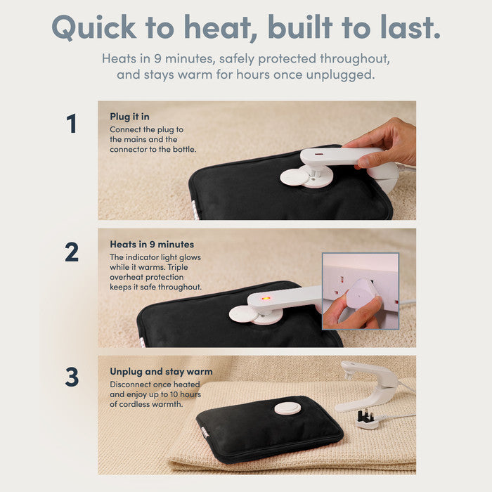 How to use the Black electric hot water bottle: plug in, heat 9 minutes, then unplug