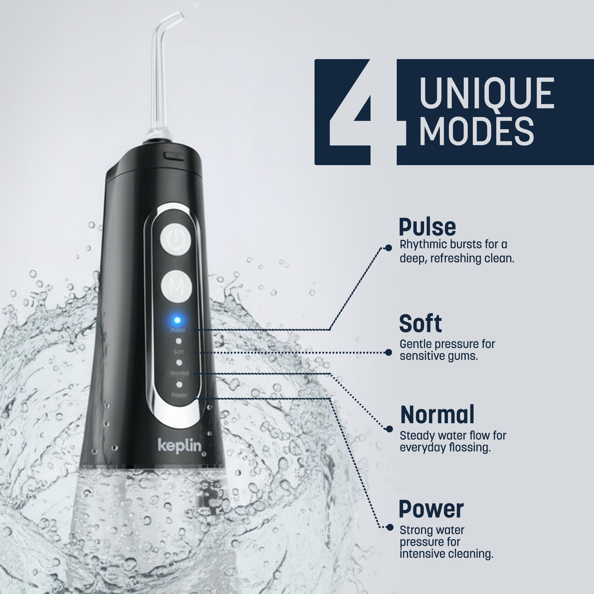 Cordless Water Dental Flosser Oral Irrigator