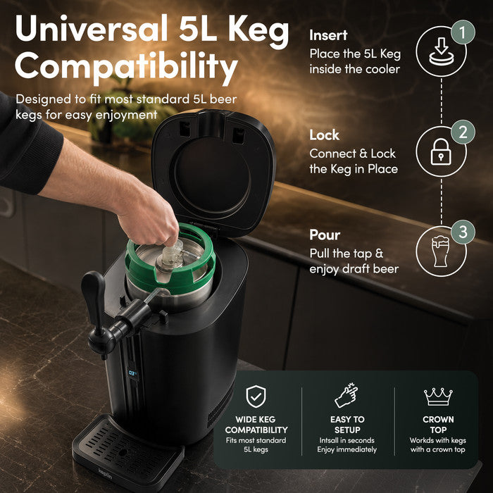 Inserting a standard 5L keg into the Keplin beer dispenser – universal keg compatibility with 3-step insert, lock and pour setup