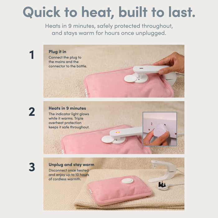 How to use the Blush electric hot water bottle: plug in, heat 9 minutes, then unplug