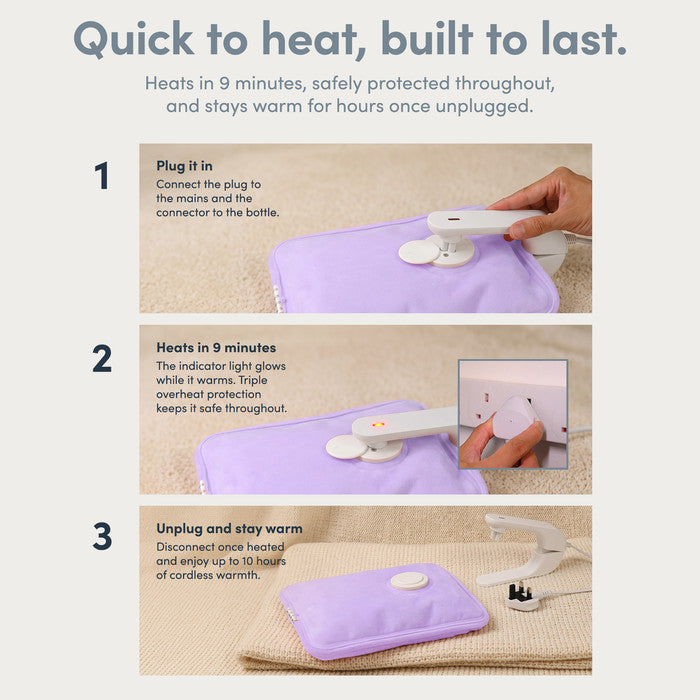 How to use the Lilac electric hot water bottle: plug in, heat 9 minutes, then unplug