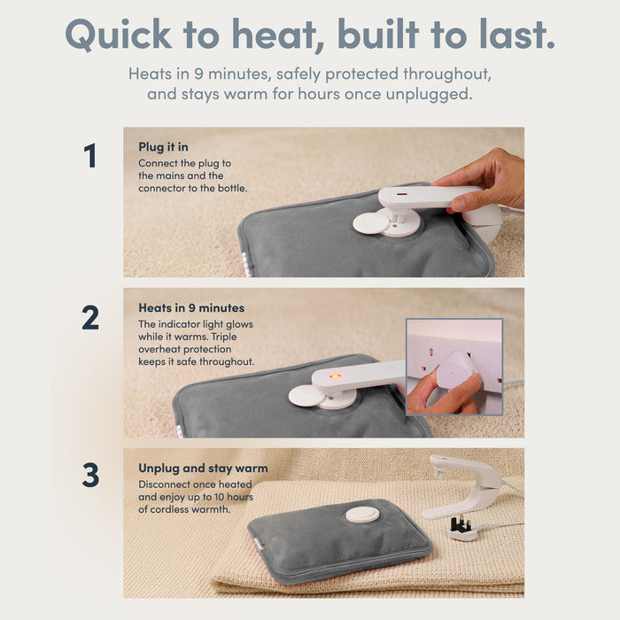 How to use the Animal Print electric hot water bottle: plug in, heat, then unplug