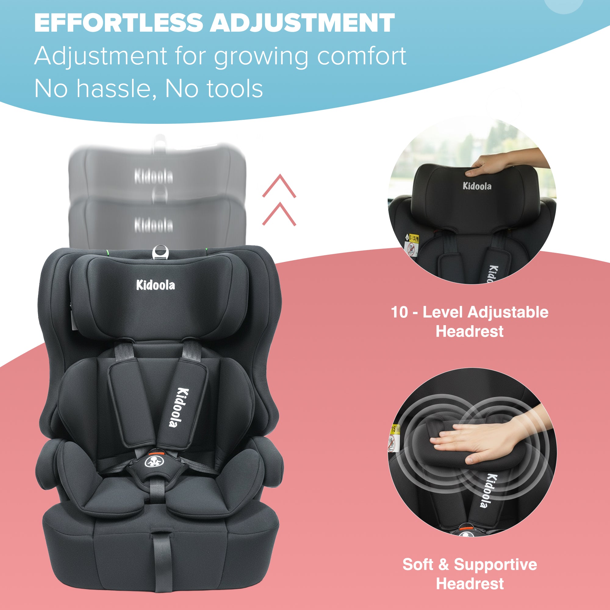 Kidoola ISOFIX Car Seat for Children 15 Months–12 Years, R129 i-Size Approved 76–150 cm, Forward Facing with Adjustable 10-Position Headrest, Side Impact Protection & Soft Cushion Insert