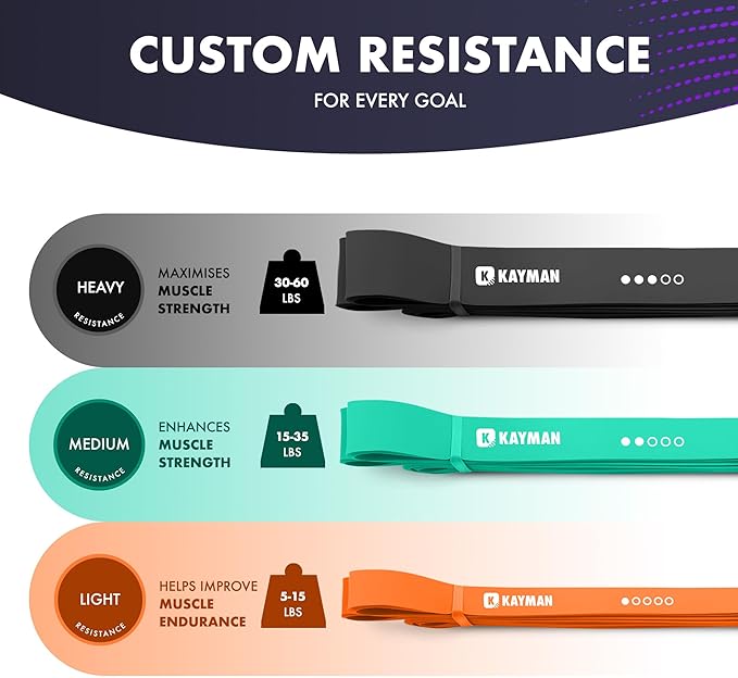 Kayman - Long Resistance Band with Door Anchor & Carry Bag Set – Perfect for Pull-Ups, Yoga, Calisthenics, Strength Training, Stretching, Home Workouts