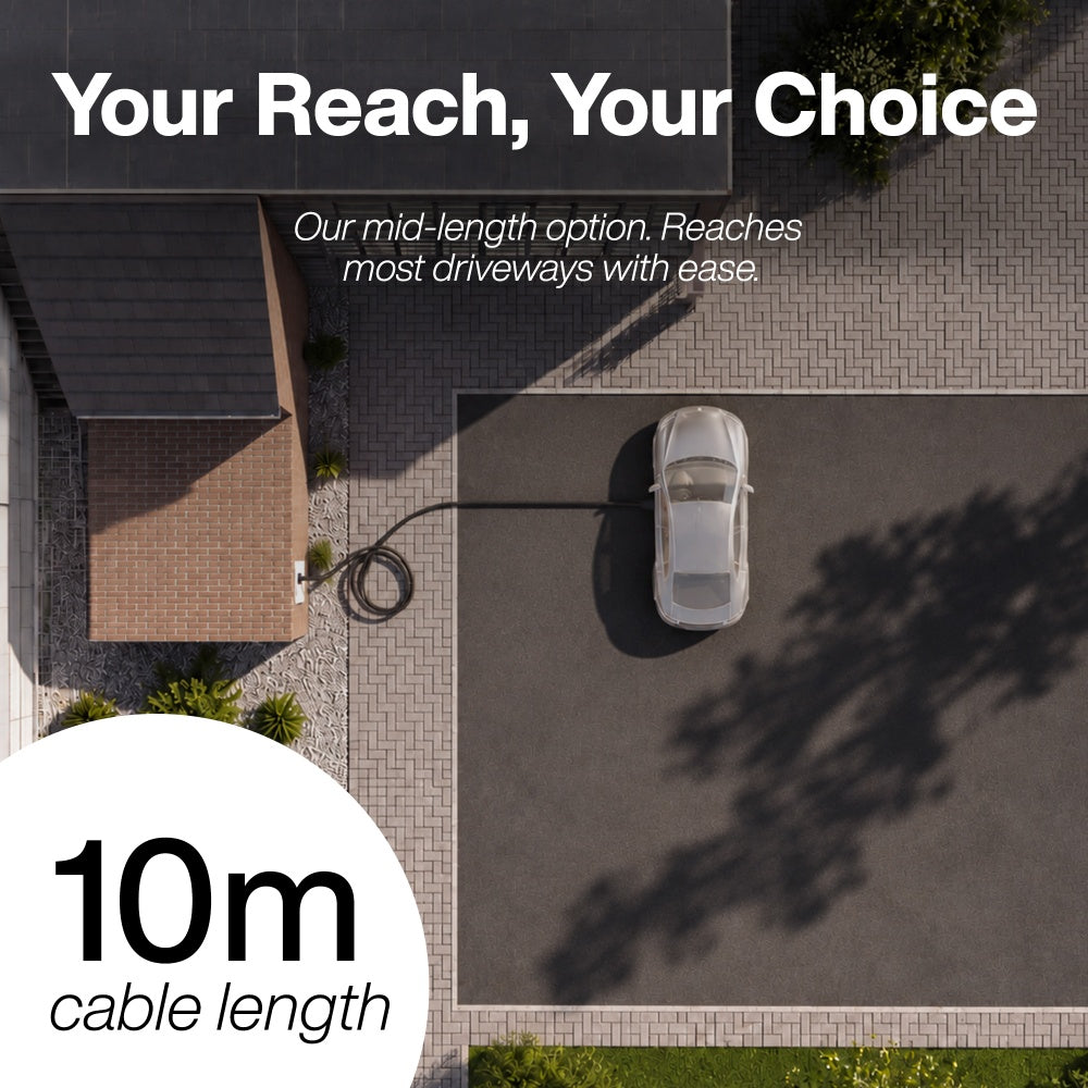 Desiretech EV Charger Cable Type 2 to 3 Pin Plug